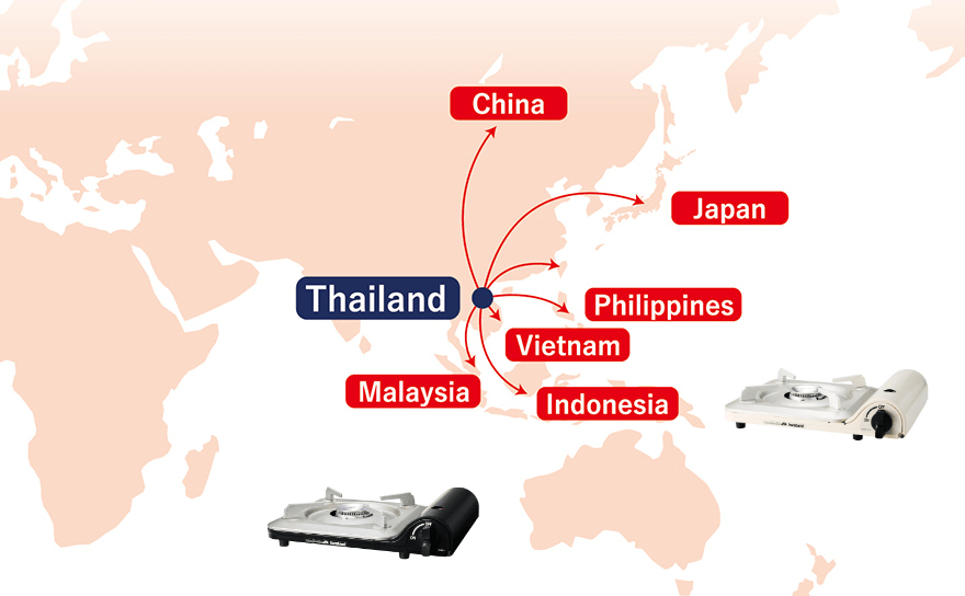 Overseas sales