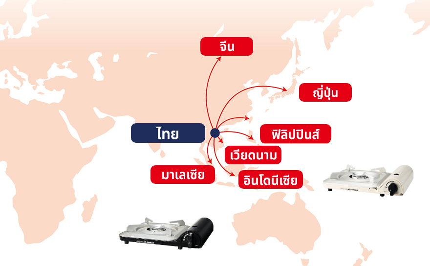 การจำหน่ายในต่างประเทศ